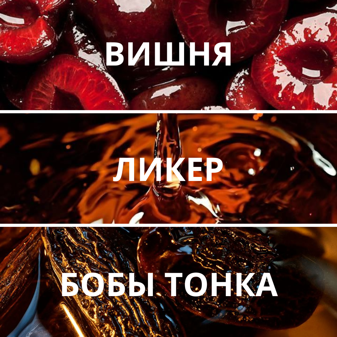 Набор миниатюр «Парфюмерный гардероб»