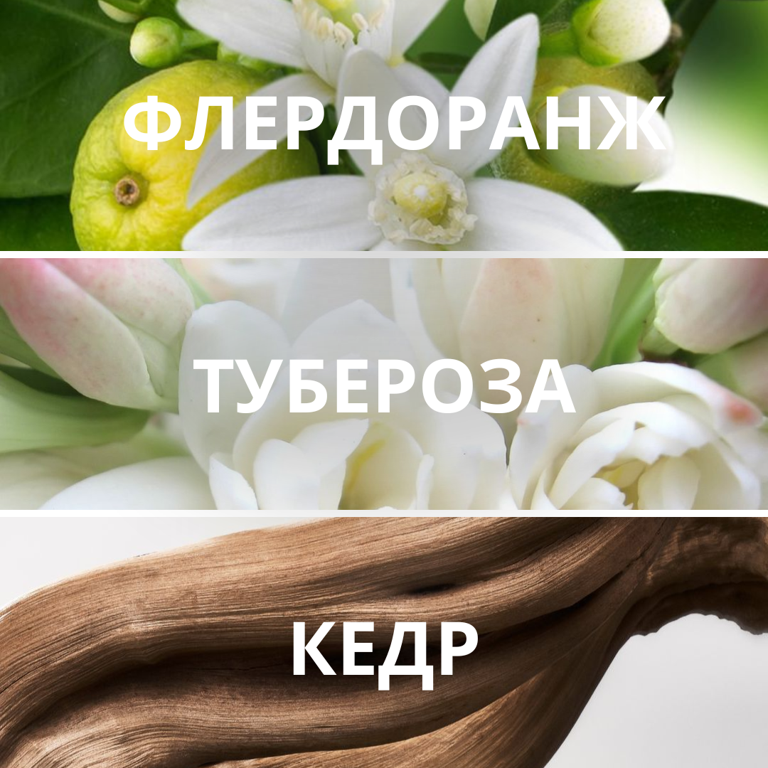 FLUIDES White Flowers & Cedarwood, парфюмерная вода, 20 мл