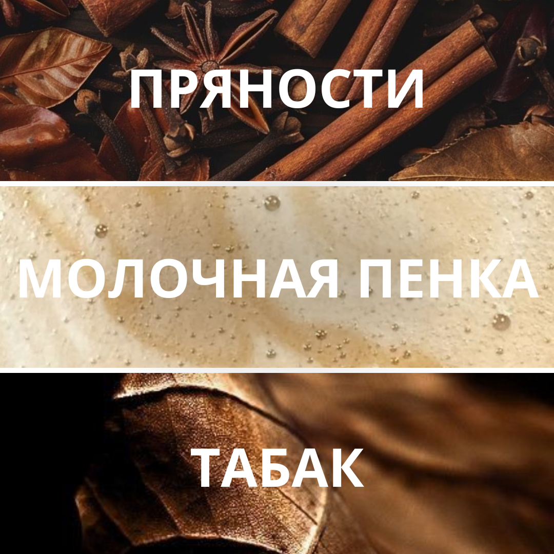 Парфюмерная вода Masala tea & Tobacco (Чай масала и Табак), 50 мл